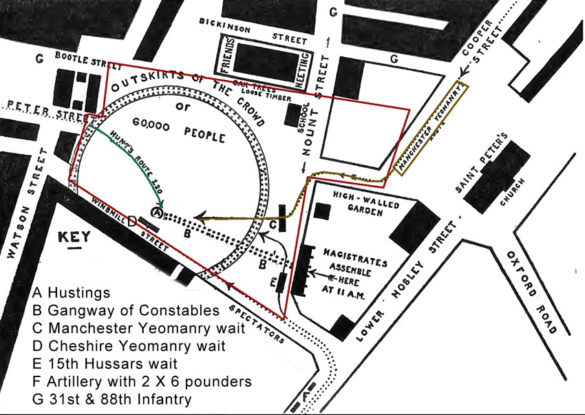 PLAN OF PETERLOO